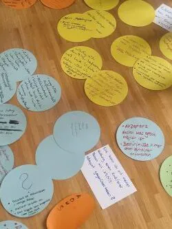 Erster kollegialer Inhouse-Kurs der Stiftungsakademie Wissen teilen, gemeinsam wachsen